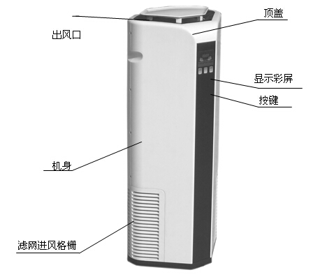 家用移动式空气净化消毒机 普通型TPSJ-KYP120